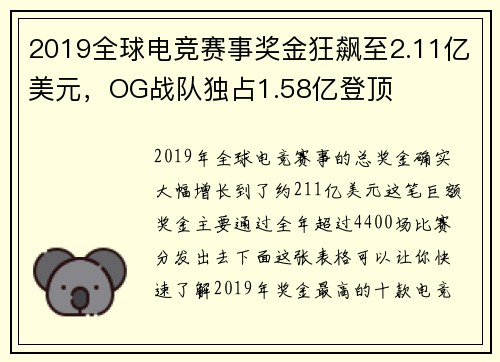 2019全球电竞赛事奖金狂飙至2.11亿美元，OG战队独占1.58亿登顶